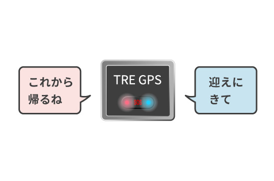 メッセージ通知